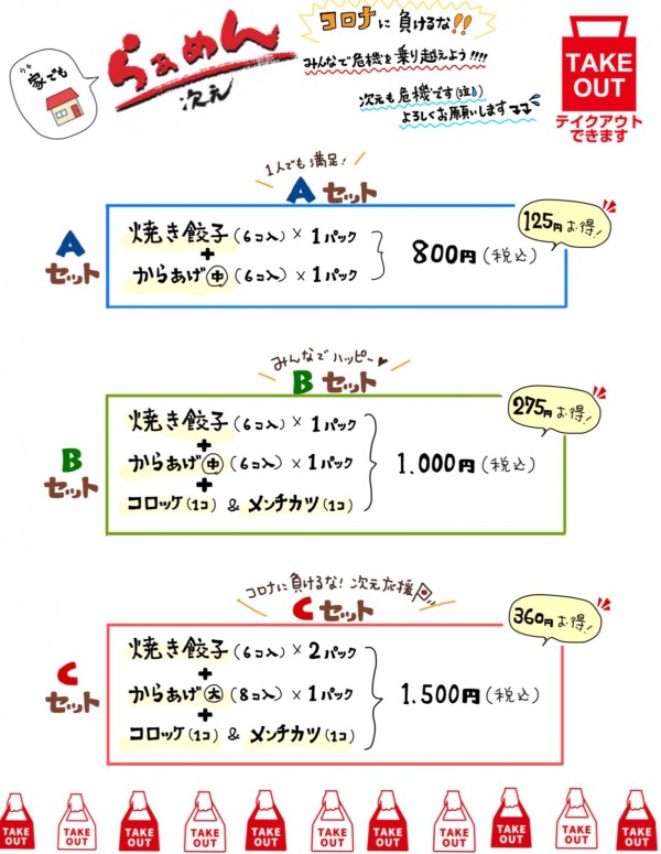 Aセット、Bセット、Cセット